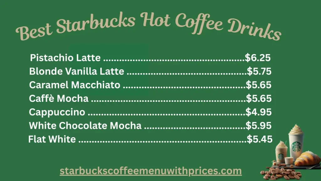 Most Popular Starbucks Hot Coffee Drinks